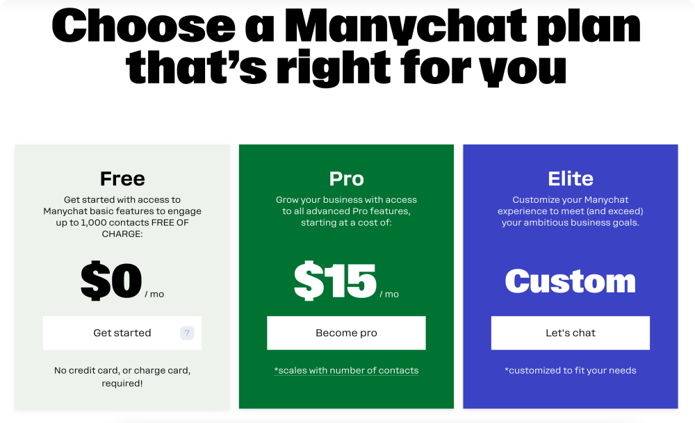 ManyChat Pricing Plans